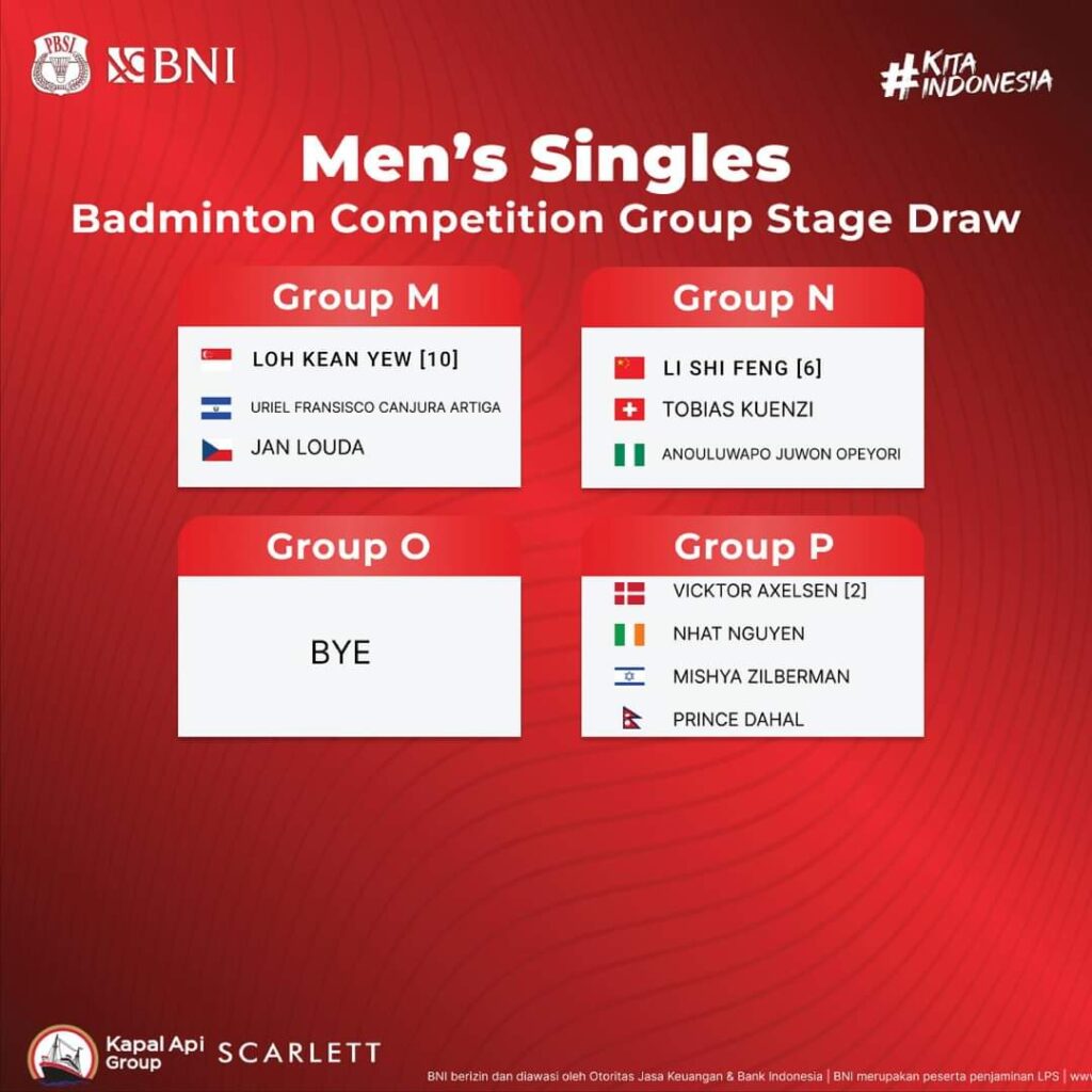 Drawing Badminton Olimpiade Paris 2024