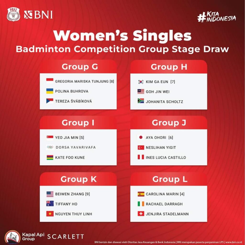 Drawing Badminton Olimpiade Paris 2024